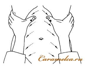 массажные движения направлены от центра живот массажные движения направлены от центра живота