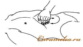 круговое поглаживание при массаже живота круговое поглаживание при массаже живота