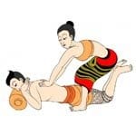 История возникновения массажа