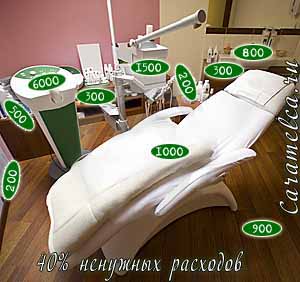 Кто главный в салоне.</div>
			</div>
	</div>
	
</div>

<nav>
	<div class=