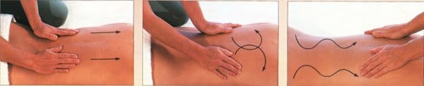 Прием поглаживание в массаже Прием поглаживание в массаже